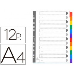 KIT ACTIVIDADES MAPED...
